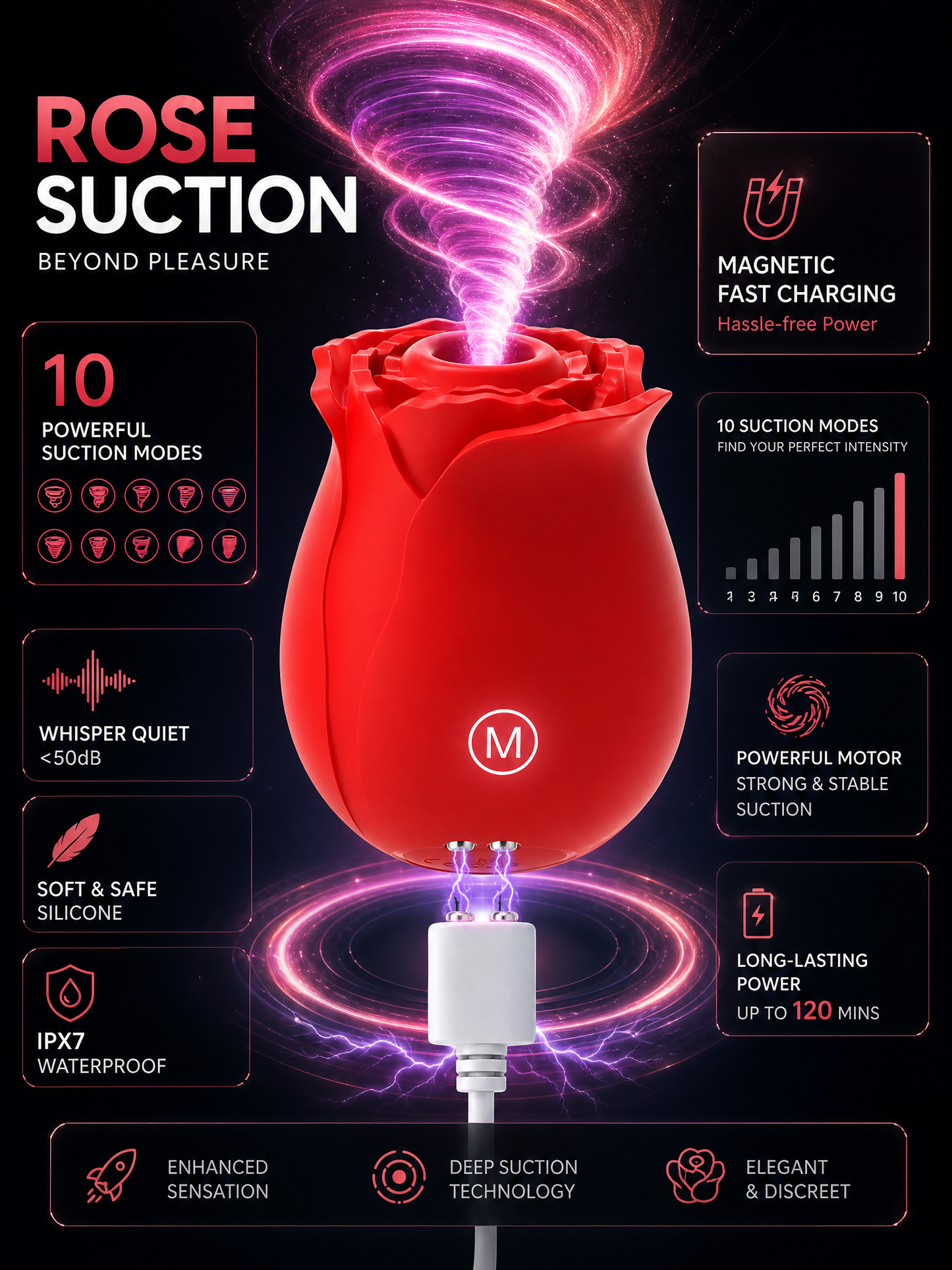 BloomPulse Rose Suction Vibrator