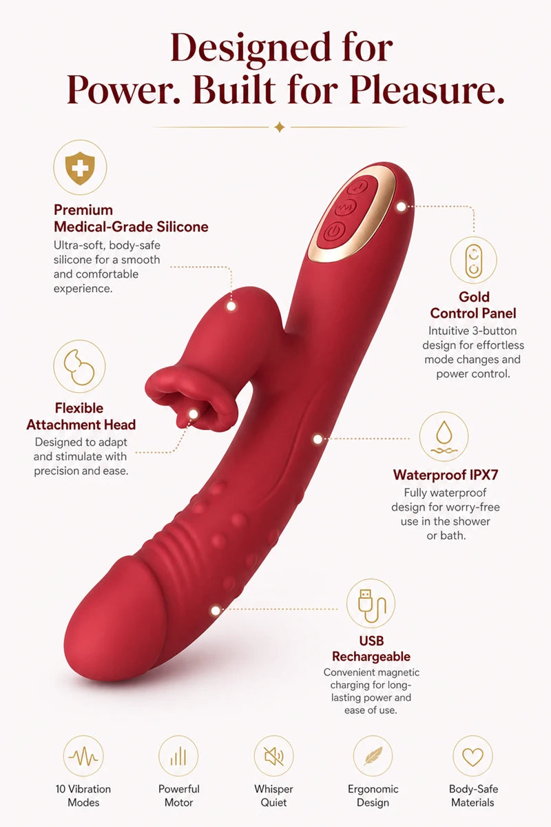 ThrustBliss Pro — Auto-Thrusting Suction Vibrator